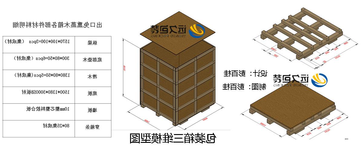 <a href='http://3bp.landaiztc.com'>买球平台</a>的设计需要考虑流通环境和经济性